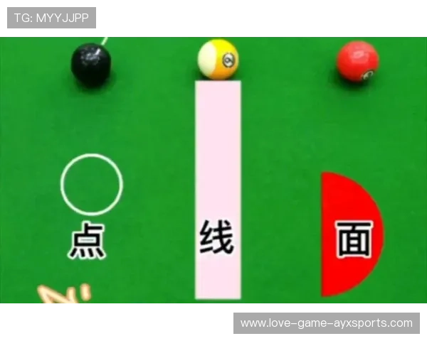台球复杂走位路线分析训练:提升胜率的秘密武器 台球复杂走位路线分析训练:提升胜率的秘密武器