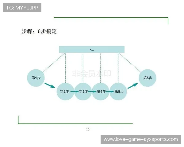 冠军球队奖金分配方案公布，激励机制透明化，冠军的奖金是多少