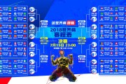 世界短道速滑锦标赛赛后温控系统维护规范国际发布，2021世界短道速滑比赛